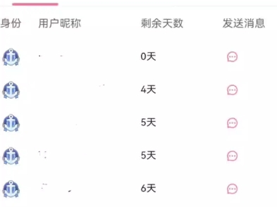 这是要凉了吗?哔哩哔哩bilibili