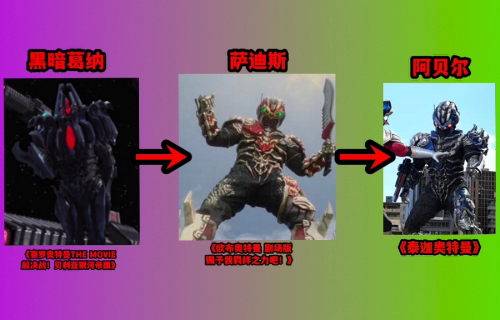【总结】新生代奥特曼 怪兽皮套改造合集 2013~2022 斯菲亚乔莫斯的