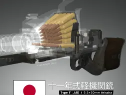 下载视频: 小日本的“歪把子”机枪结构原理