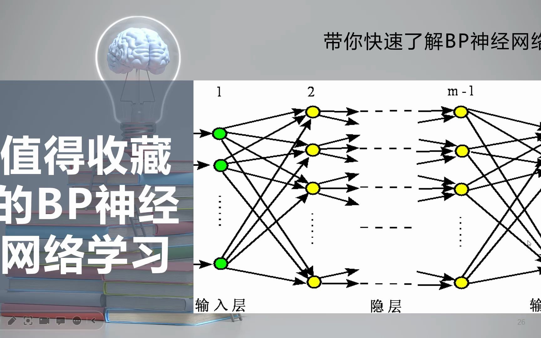 【神经网络】4BP神经网络学习哔哩哔哩bilibili