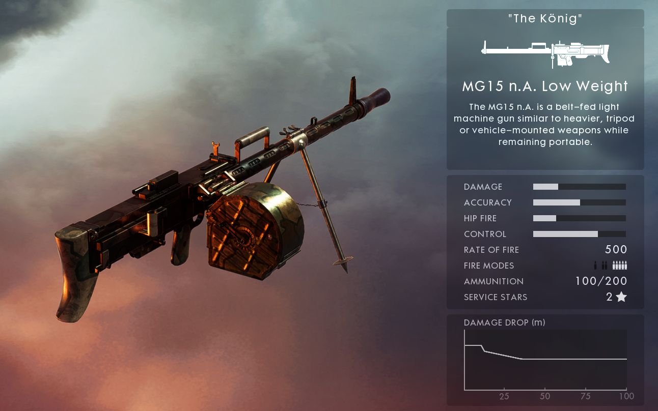 【小丁】(战地1) mg15轻量化 测试评价及实况 卡波雷拖 30-5_哔哩哔哩