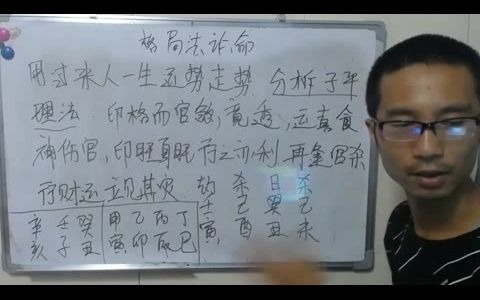 子平术格局法,古文和实例讲解,用过来人的一生分析命运走势哔哩哔哩bilibili