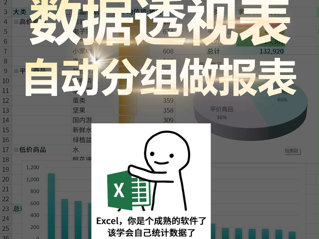 Excel是个成熟软件,统计数据又快又准!哔哩哔哩bilibili