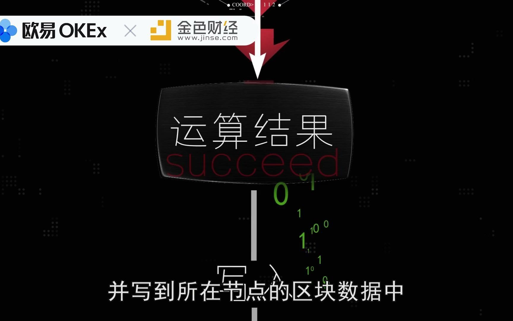 欧易DeFi20讲 第二讲:EVM到底是什么?哔哩哔哩bilibili