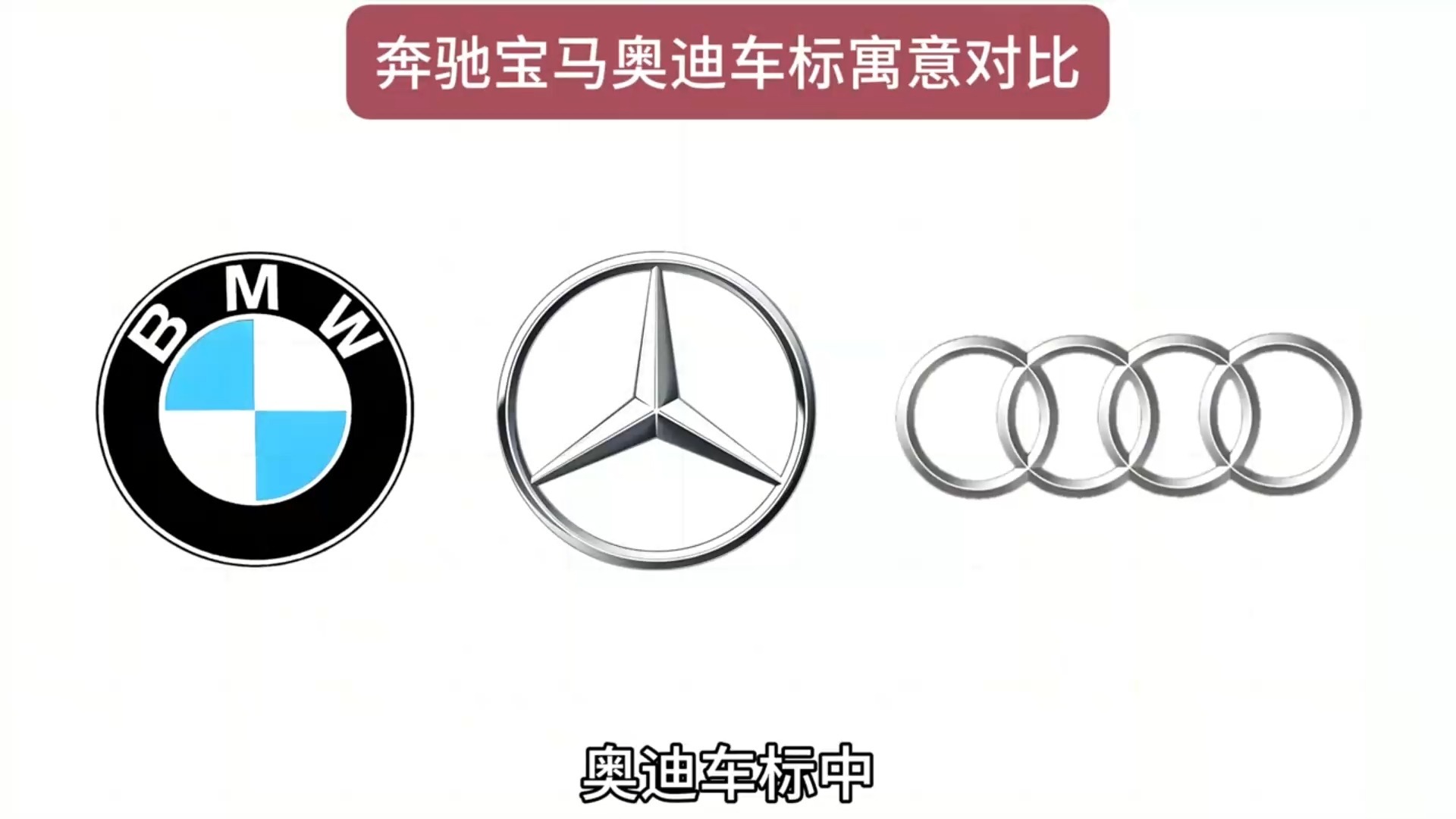 奔驰宝马奥迪车标的含义和来历!