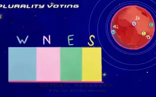 -科普短视频：哪种投票系统更科学？