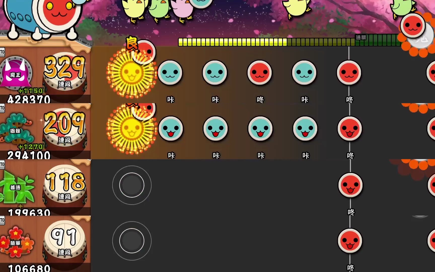 【太鼓达人ps4】トイマチック☆パレード! 全难易度谱面演示