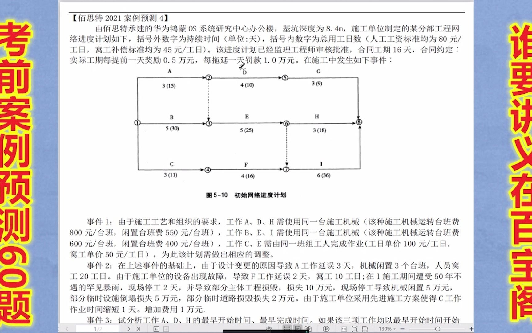 建造师案例16年来雷达不动都考的题型,网络进度加索赔,第一题20分哔哩哔哩bilibili