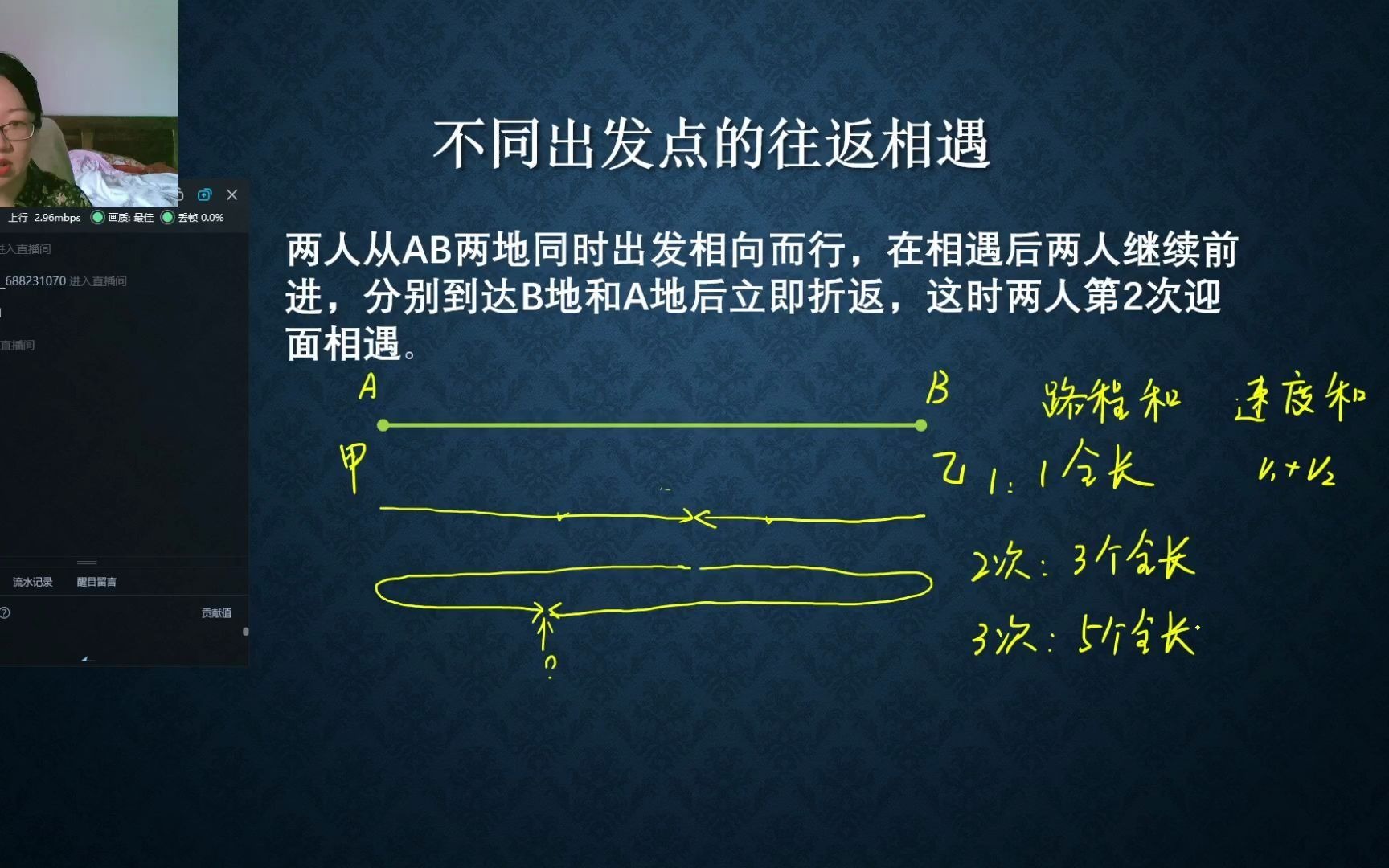 [图]春春老师讲小学奥数高思竞赛数学四年级下 13 多次往返相遇问题 追及问题