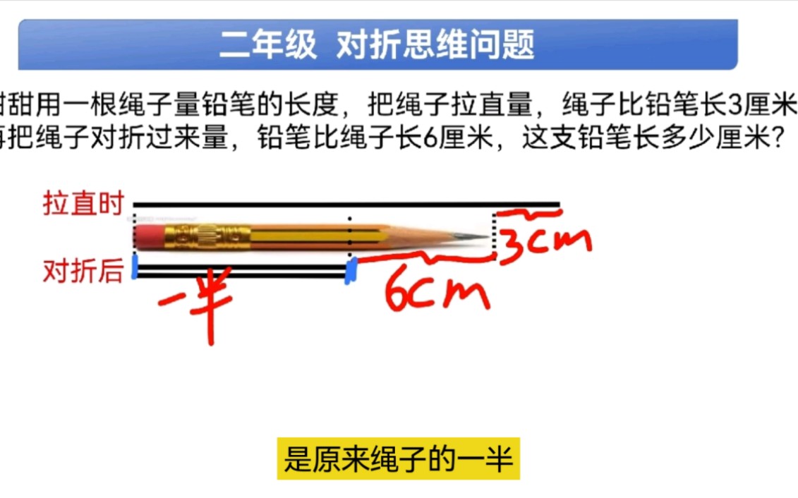 [图]二年级100以内的加法解决问题