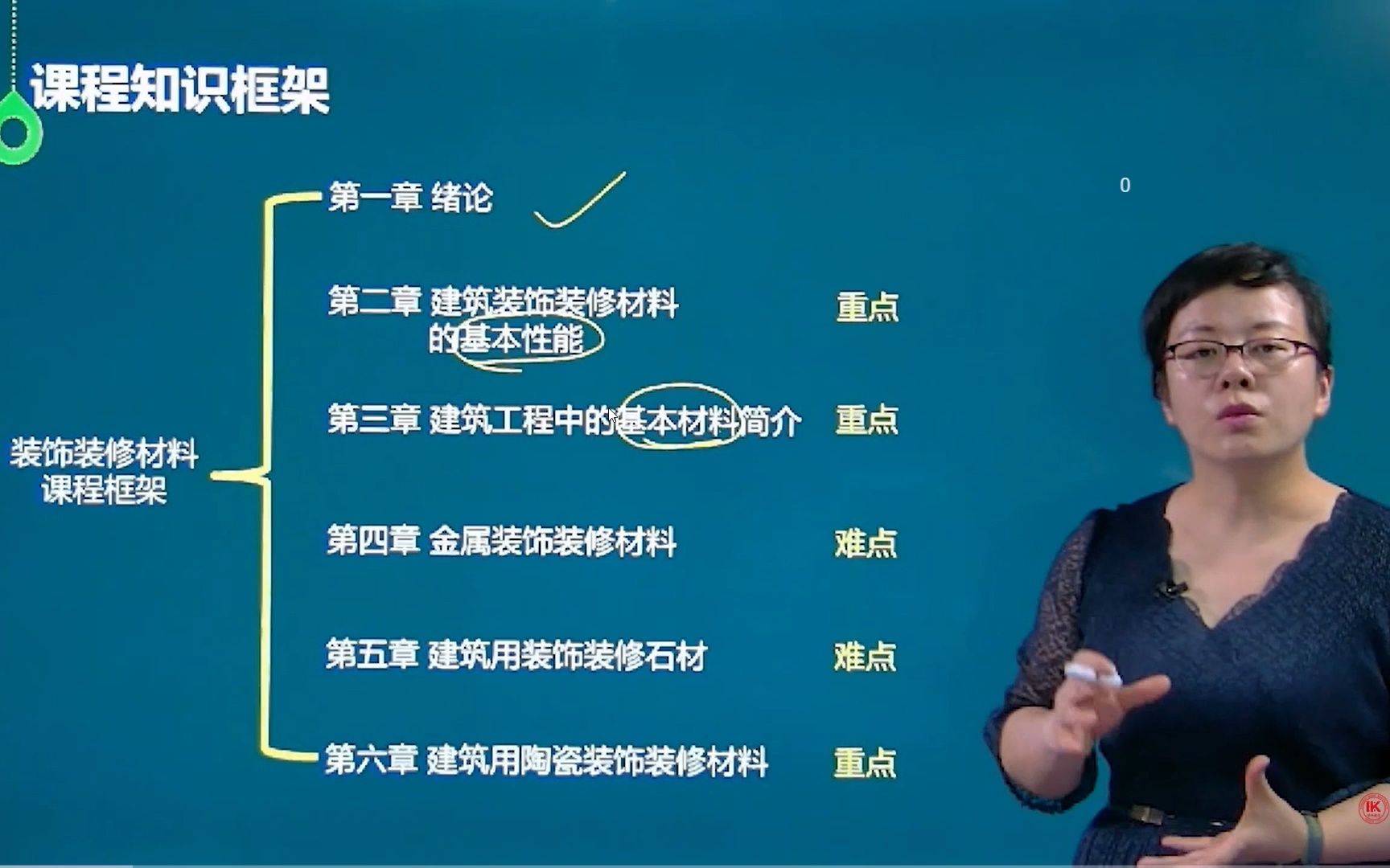 [图]自考本科环境设计专业网课/04489室内装饰材料统考精讲课程1