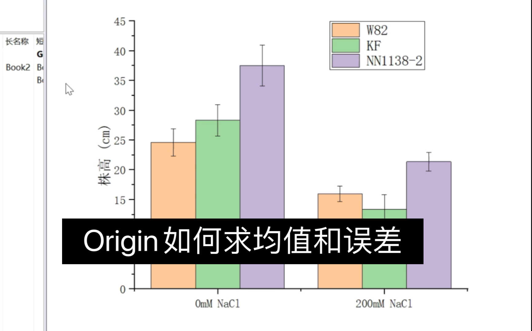 [图]如何用Origin求误差棒