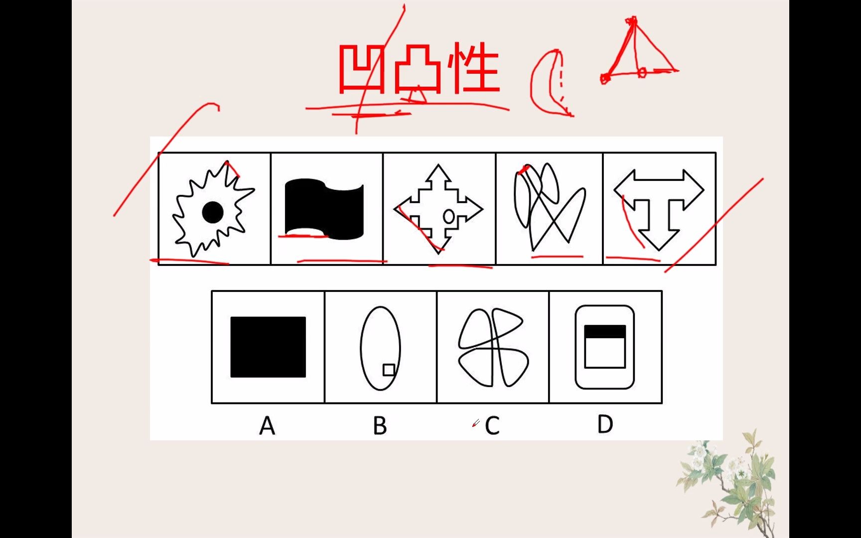 [图]神奇的考点——图形的凹凸性