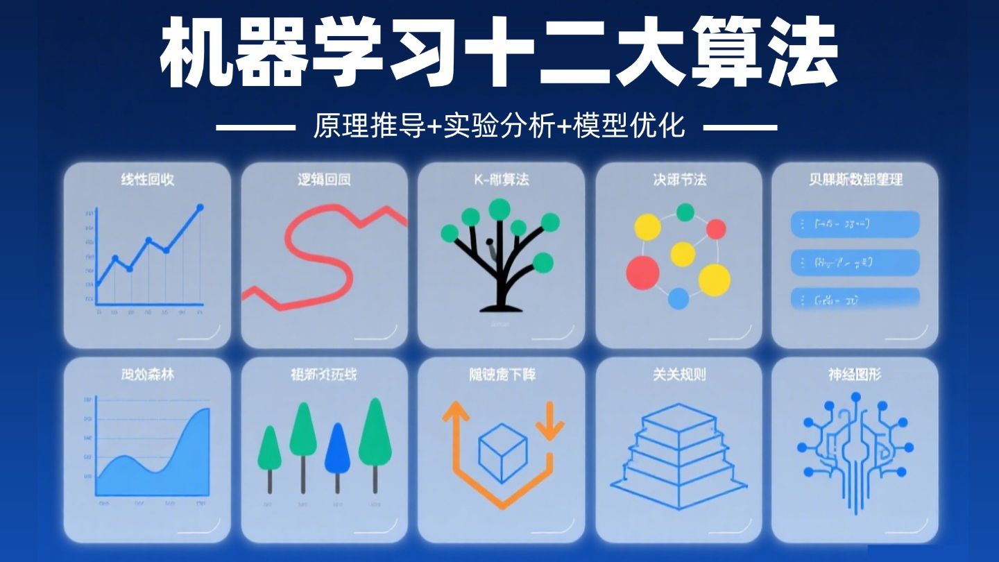 机器学习应用