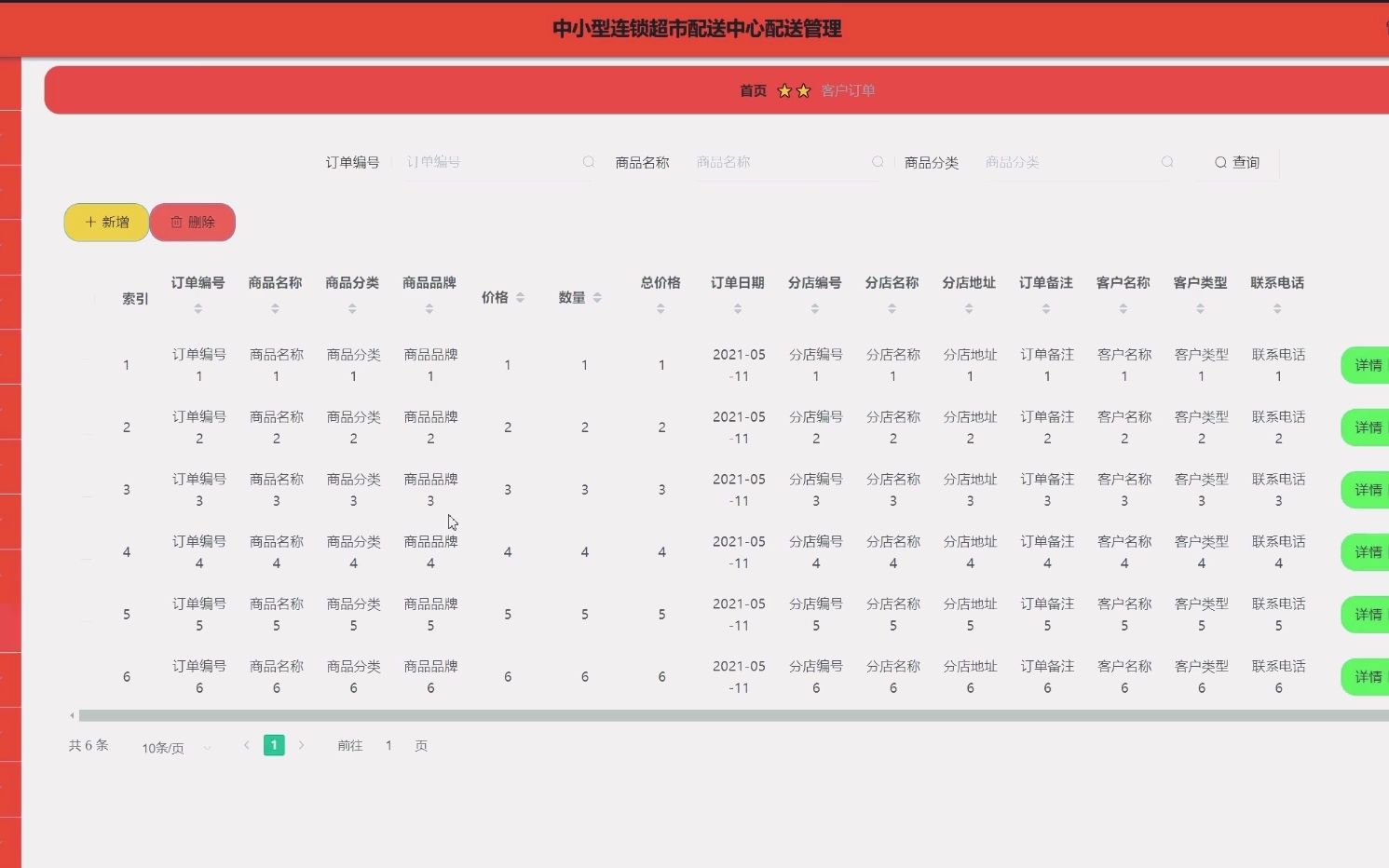 计算机毕业设计之基于SSM框架开发的中小型连锁超市配送中心配送管理哔哩哔哩bilibili