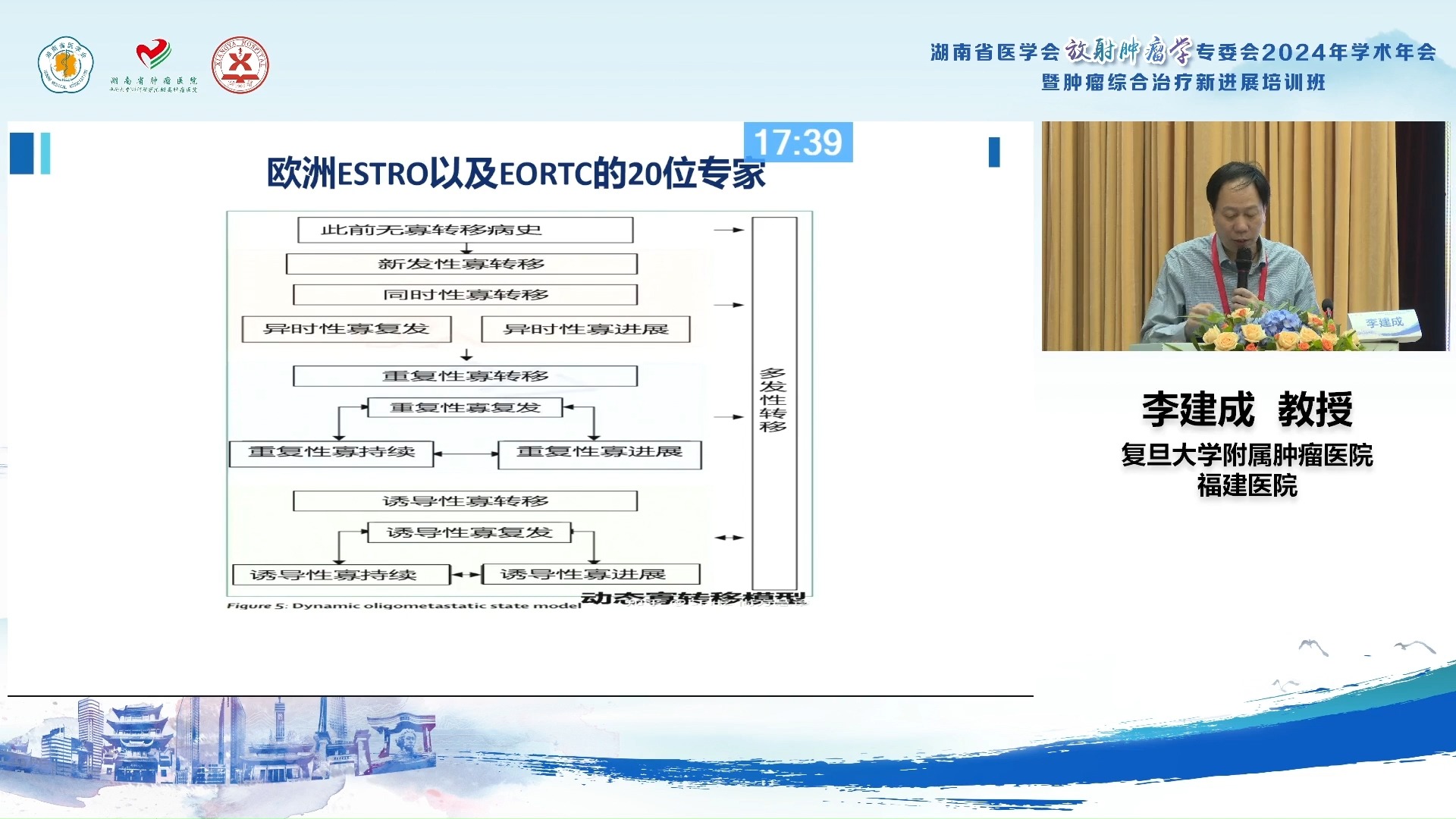 食管癌寡转移的诊治思考哔哩哔哩bilibili