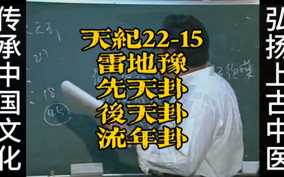 倪海厦《天纪》系列22-15雷地豫先天后天流年卦