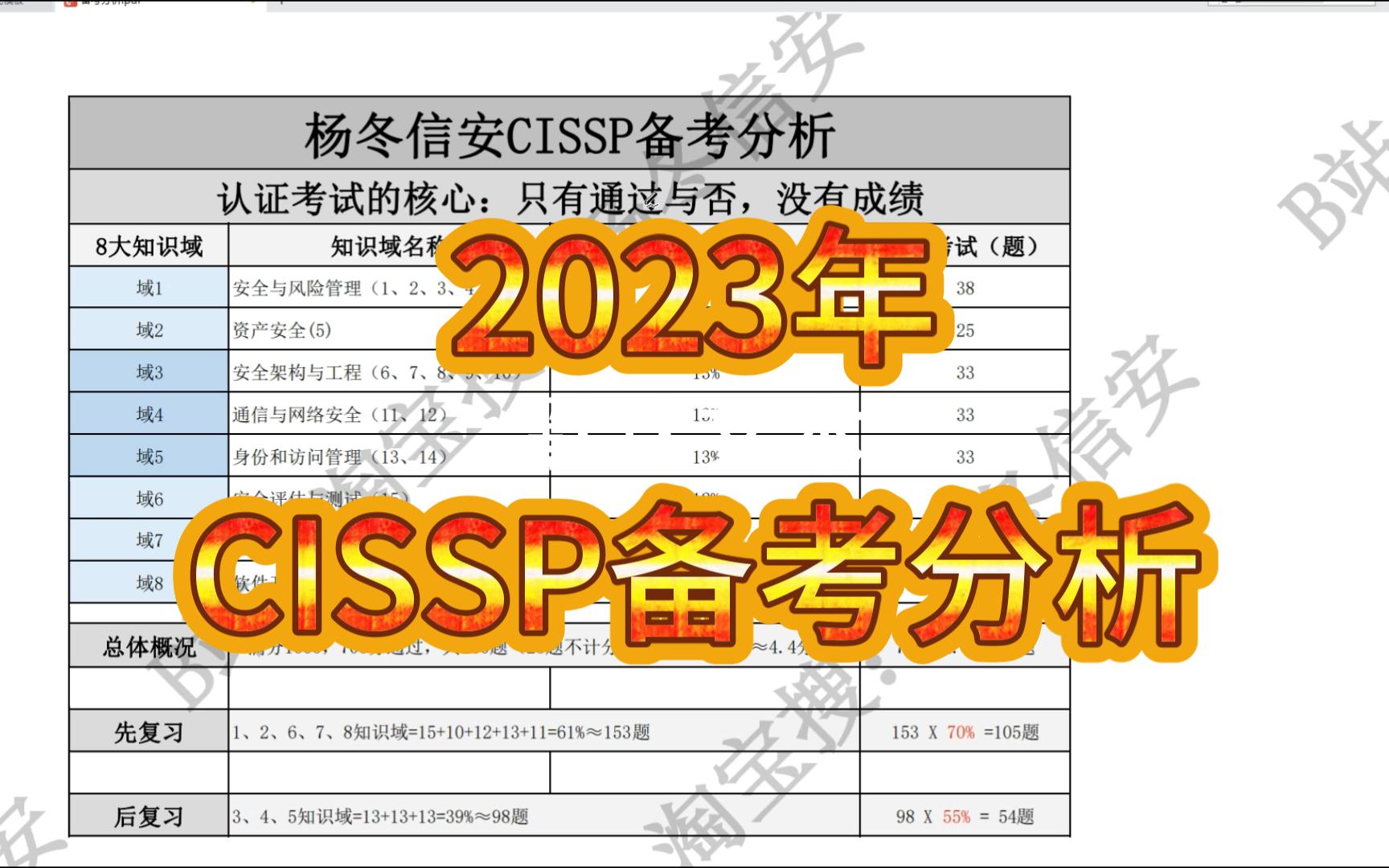 【杨冬信安】CISSP认证培训考试备考分析哔哩哔哩bilibili