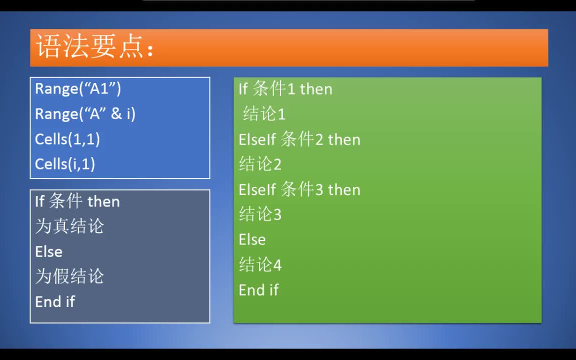 边学边用VBA视频教程合集哔哩哔哩bilibili