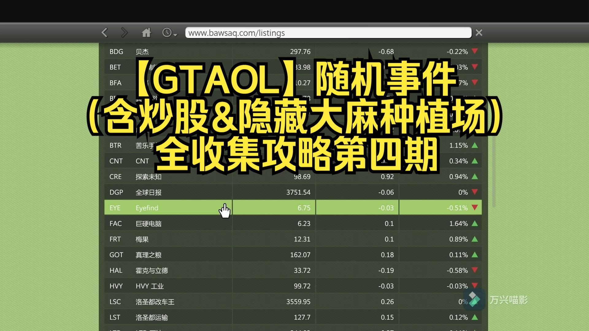 【GTA】随机事件(含炒股&隐藏大麻园)全收集攻略第四期单机游戏热门视频