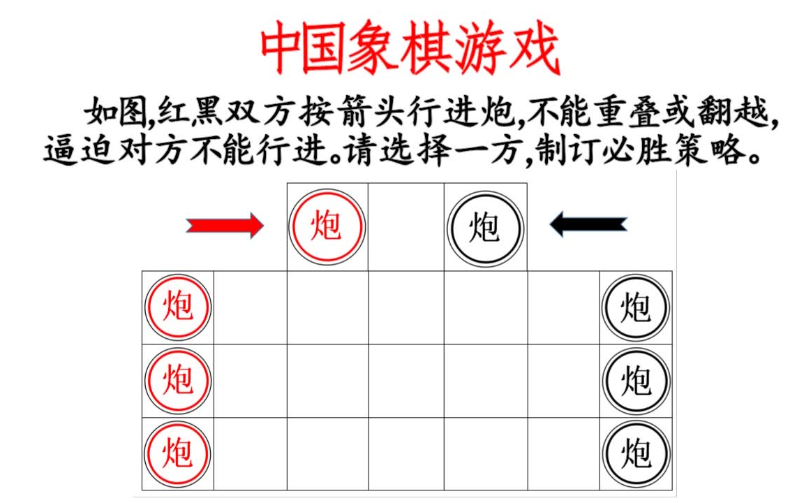 一个象棋游戏【BGM:浪子回头】哔哩哔哩bilibili