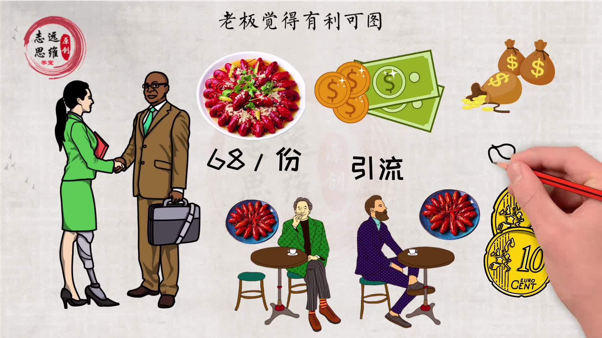 2021年适合没钱的生意(2020年没钱适合干什么创业)