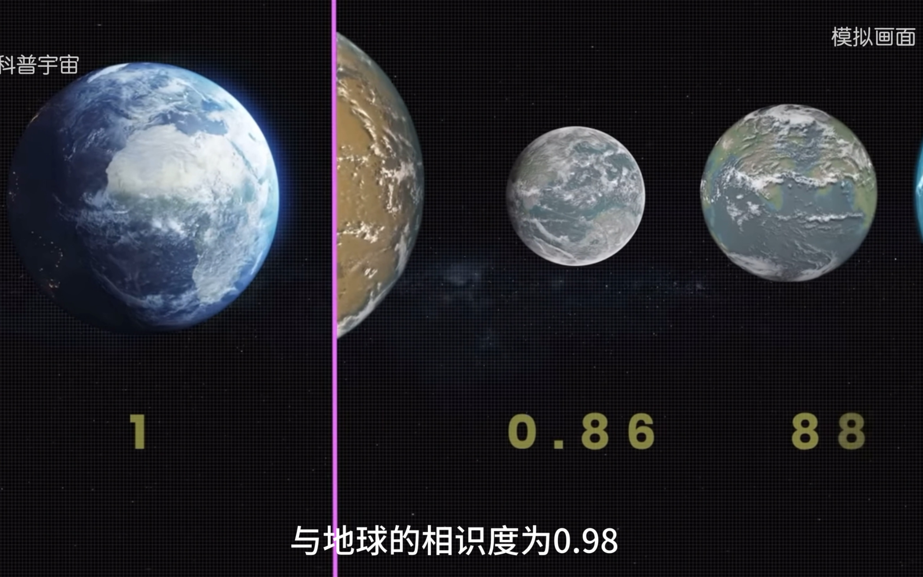 开普勒452b是 新发现的外行星,其 直径是地球的1.6倍,地球相似指数为0.98,位于距离地球1400光年的天鹅座.哔哩哔哩bilibili