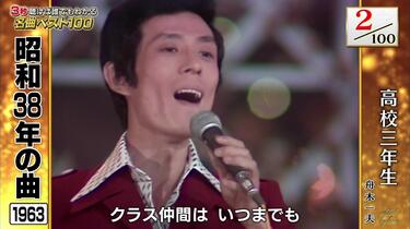 3秒聴けば誰でもわかる名曲ベスト100 (1-13)_哔哩哔哩_bilibili