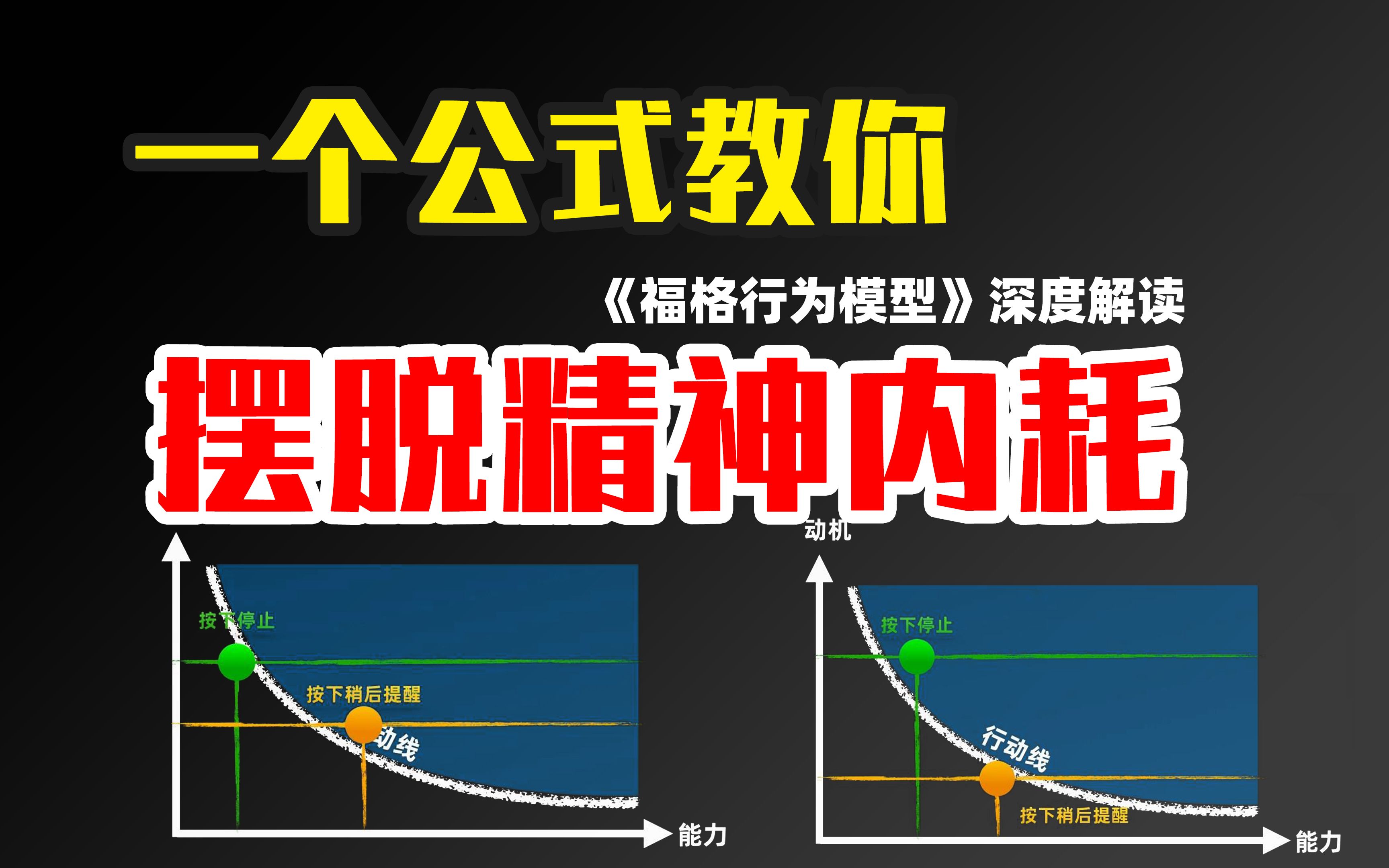 习惯养成公式?好习惯的正向激励解决精神内耗的负向循环哔哩哔哩bilibili