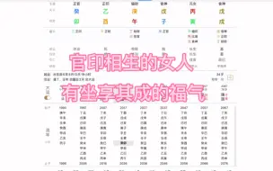 Tải video: 官印相生的女人，有坐享其成的福气！