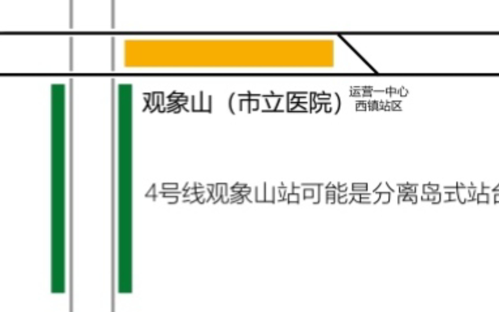 【施工难度最大的岛式站台及出入口】青岛地铁观象山(市立医院)站4号线换乘1号线实录哔哩哔哩bilibili