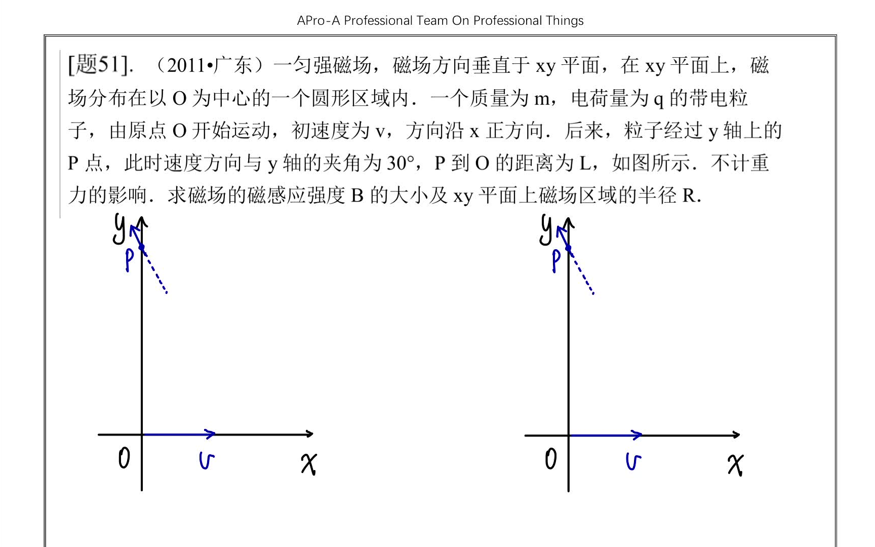 [图]【高考物理满分计划】以一抵十 磁场中运动妙法画轨迹