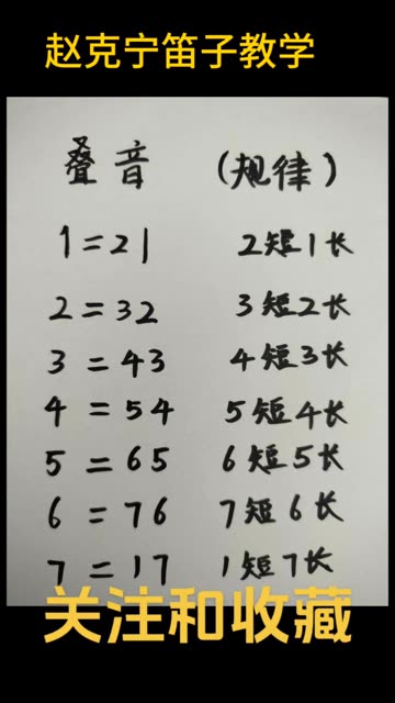 赵克宁笛子教学:叠音