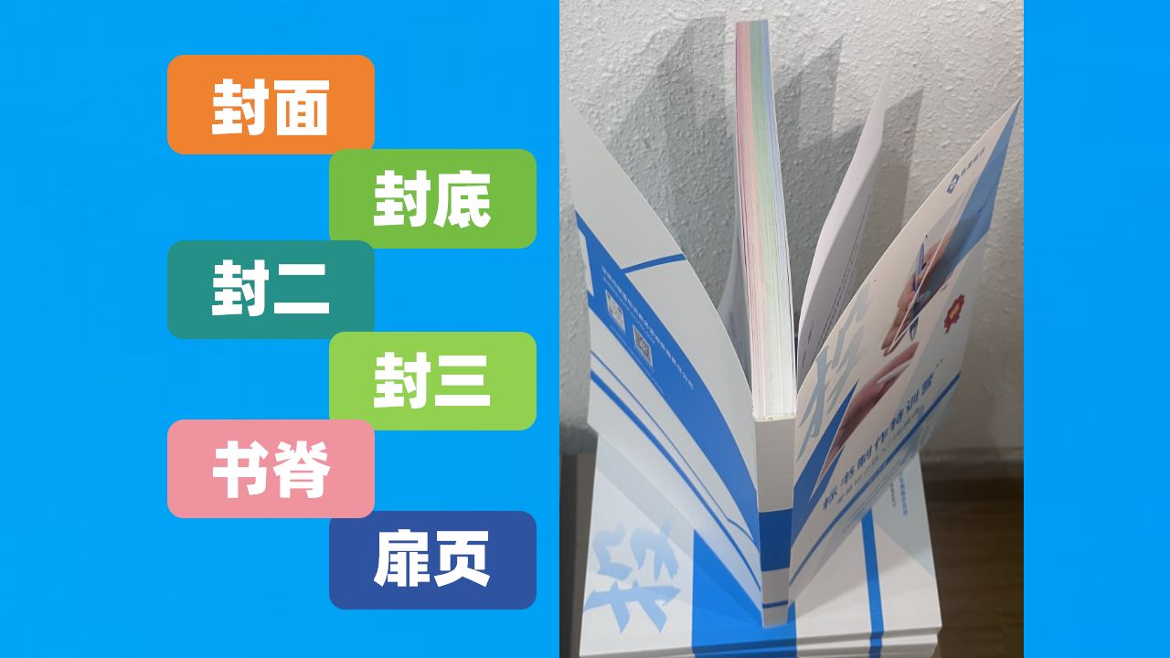 投标文件封面、封底、封二、封三、书脊、扉页都是指哪些位置?哔哩哔哩bilibili