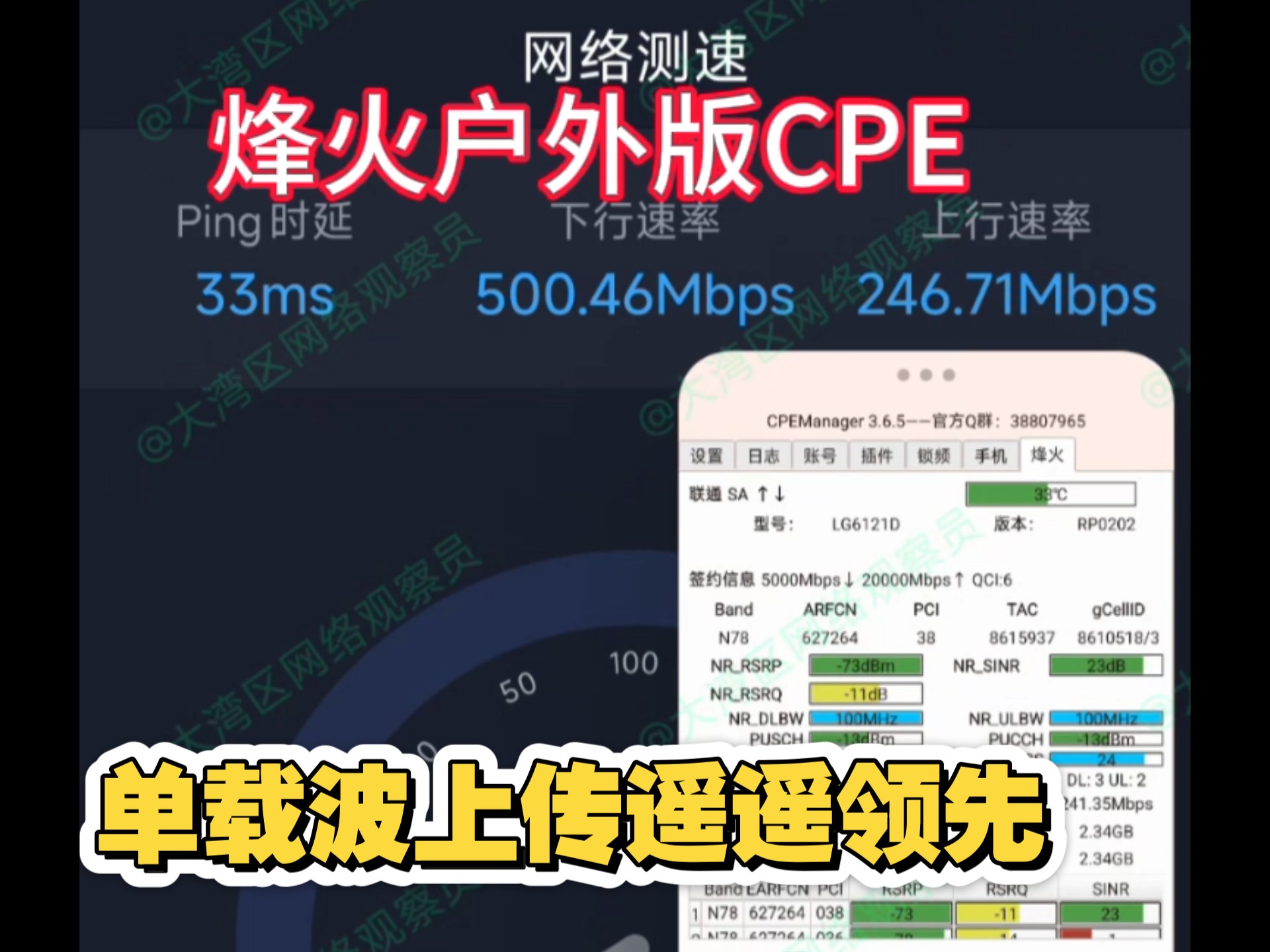 烽火户外版单载波5G上传遥遥领先哔哩哔哩bilibili