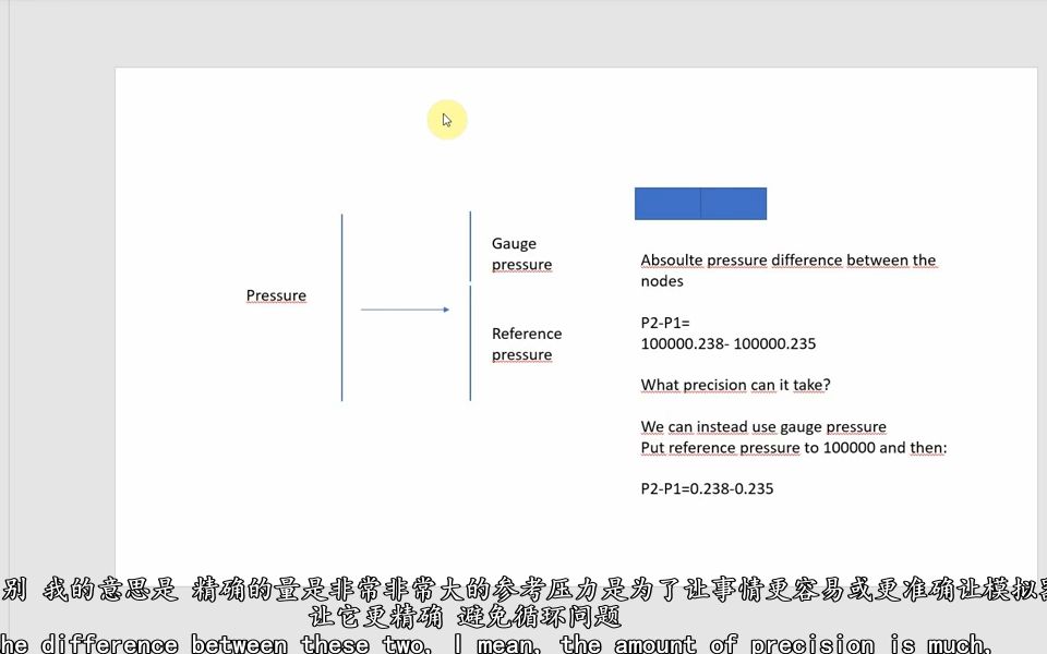 fluent案例139 操作压力绝对压力表压哔哩哔哩bilibili