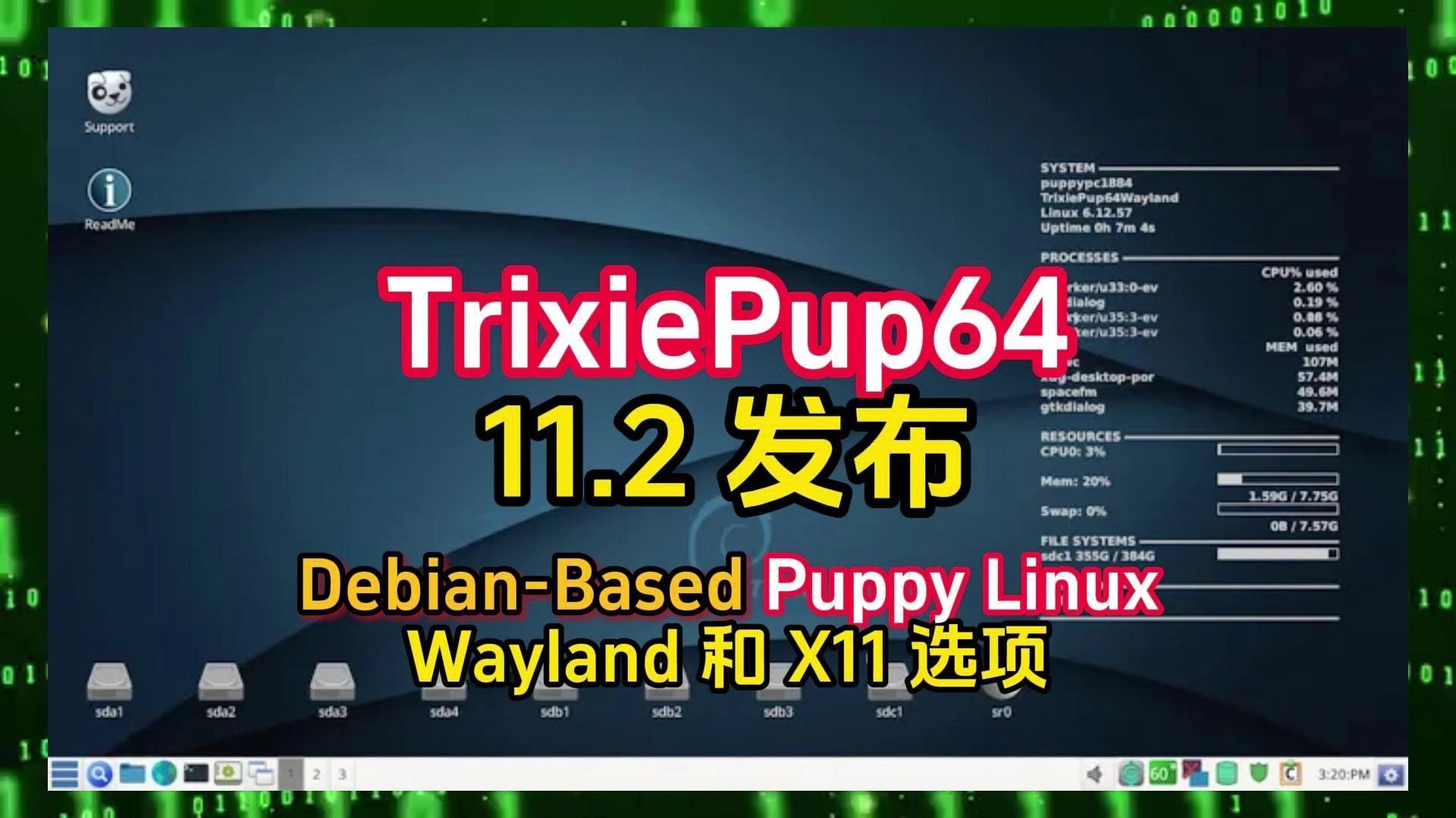 TrixiePup64 11.2 发布，支持 Debian-Based Puppy Linux 的 Wayland 和 X11 选项-OS视界 ...