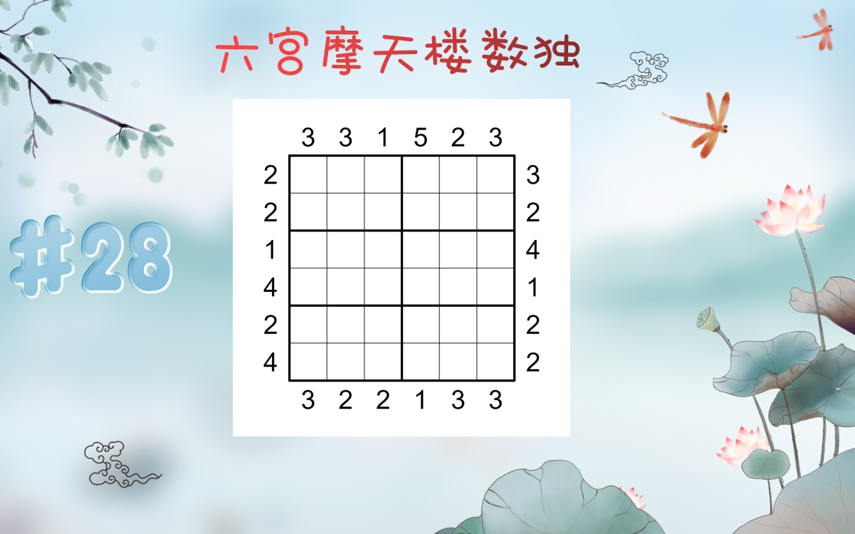 数独每日一题#28——六宫摩天楼数独
