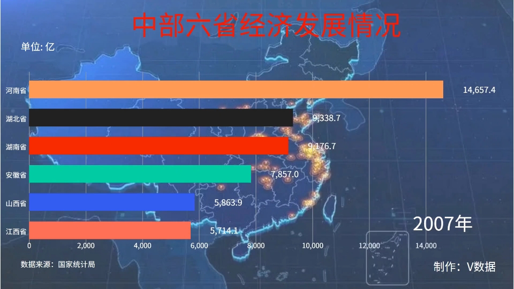 中部地区六省92年以来经济发展情况对比,中部中心城市之争最终会花落谁家?是九省通衢武汉还是星城长沙,还是大烩面郑州?哔哩哔哩bilibili