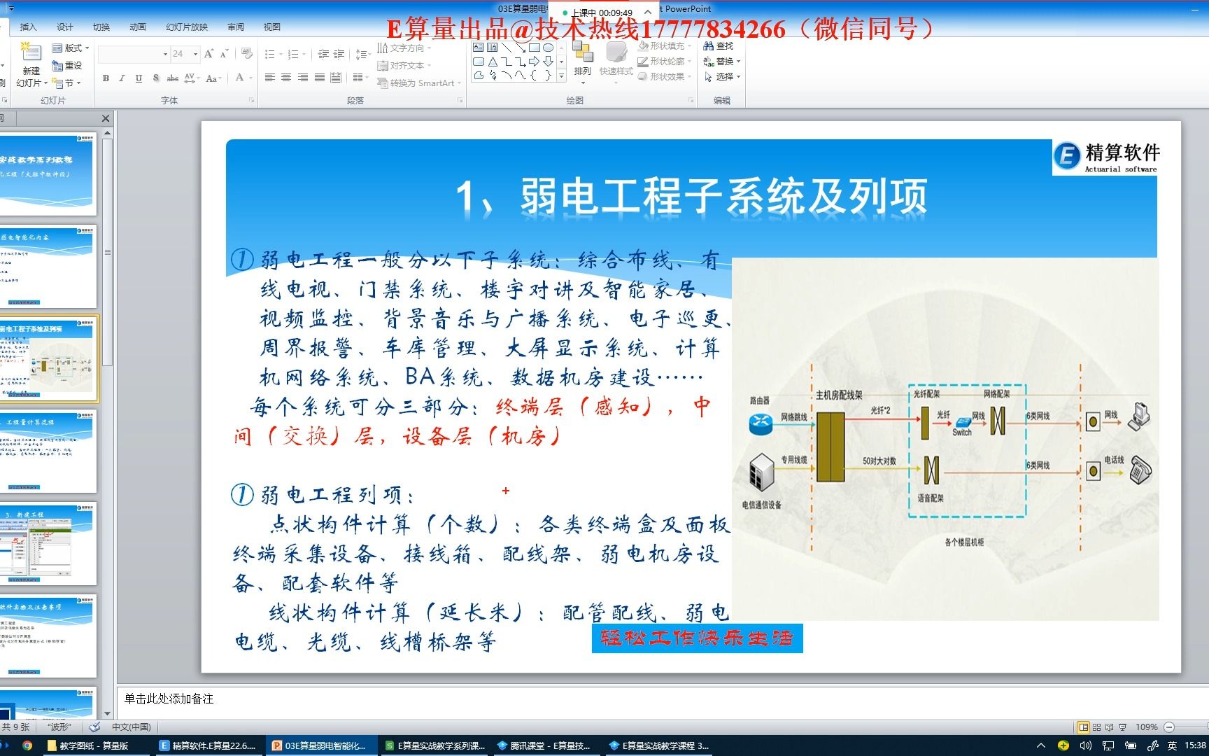 弱电智能化工程实战算量哔哩哔哩bilibili