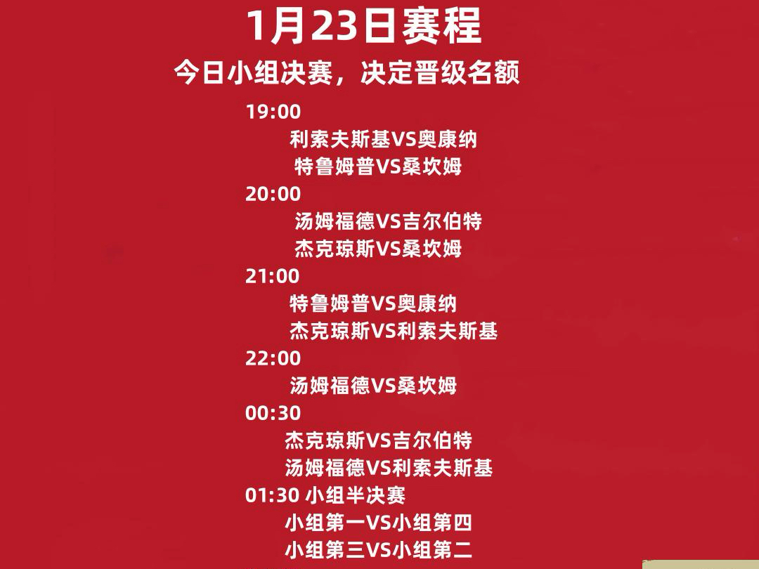 2025斯诺克冠军联赛1月23日赛程