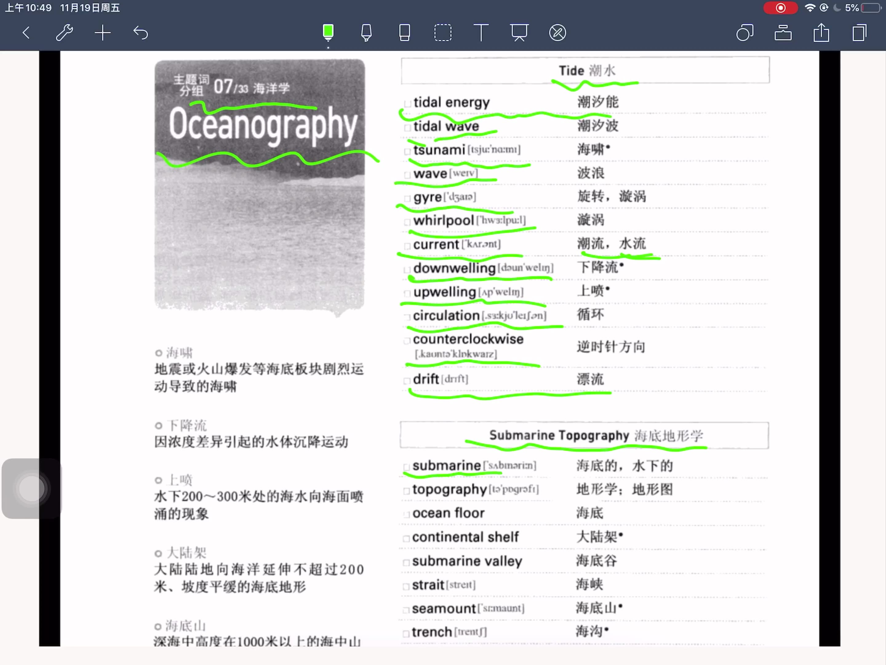 [图]《跟着小E背托福分类词汇》-007 Oceanography 海洋学