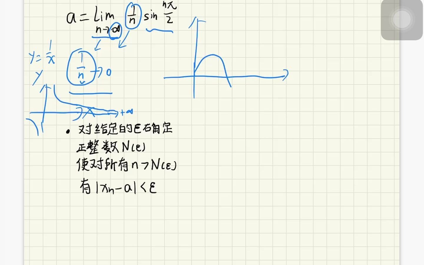 高数极限哔哩哔哩bilibili