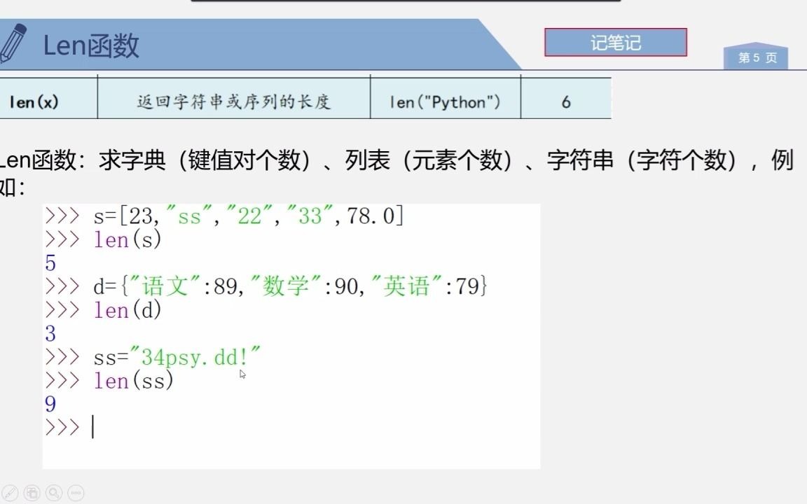 浙江信息技术新教材3.5 常用函数及顺序结构哔哩哔哩bilibili