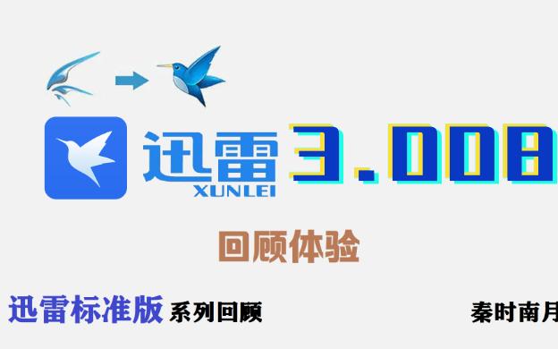 迅雷3.008:2004年的迅雷原来是这个样子的,甚至还不支持https哔哩哔哩bilibili