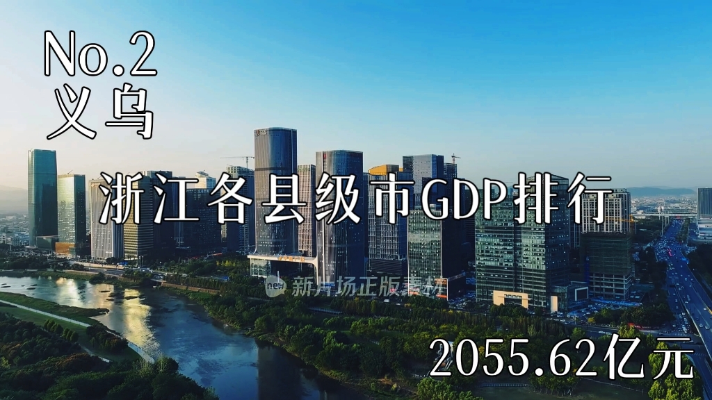 浙江各县级市GDP排行哔哩哔哩bilibili