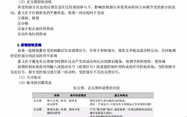 [图]【电子书】2024年北京中医药大学610基础医学综合（西医）考研精品资料【第2册，共2册】大纲题库笔记习题资料模拟题课件