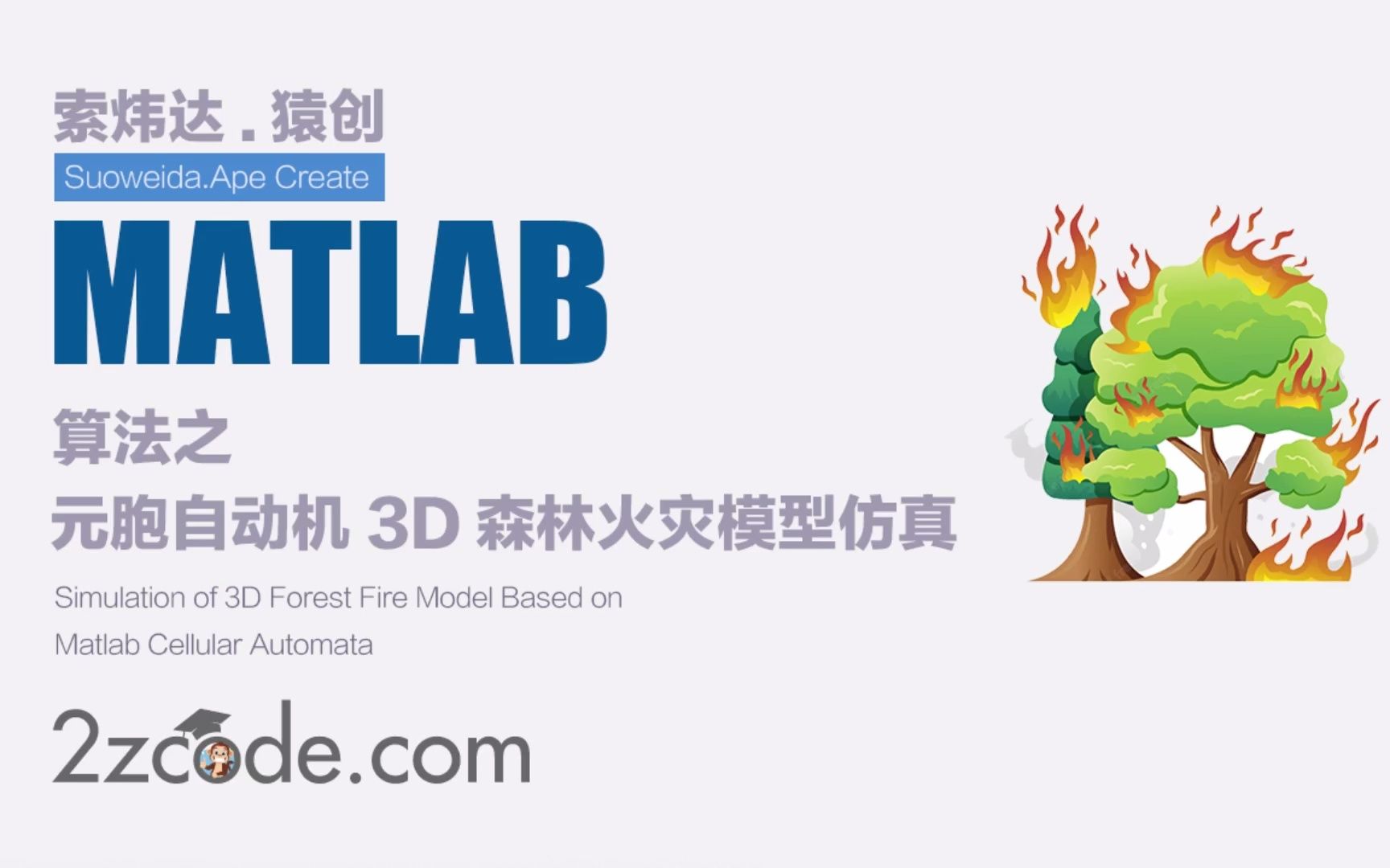 基于Matlab元胞自动机的3D森林火灾模型仿真哔哩哔哩bilibili