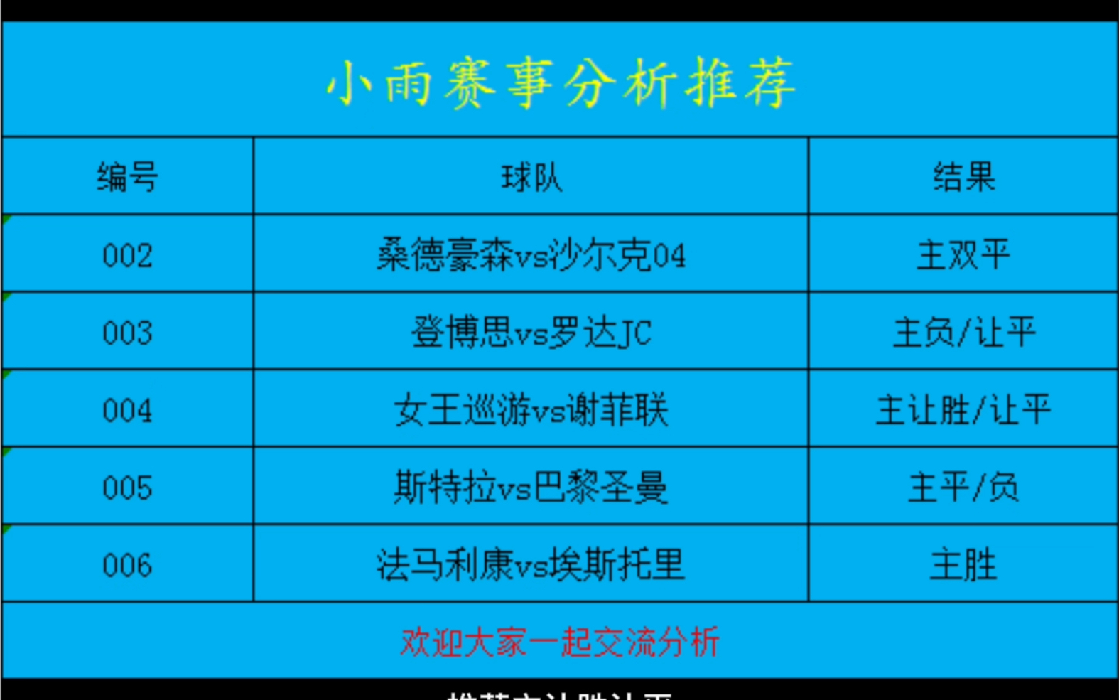 今日分析推荐 竞彩足彩红单分析 祝大家鸿运当头哔哩哔哩bilibili