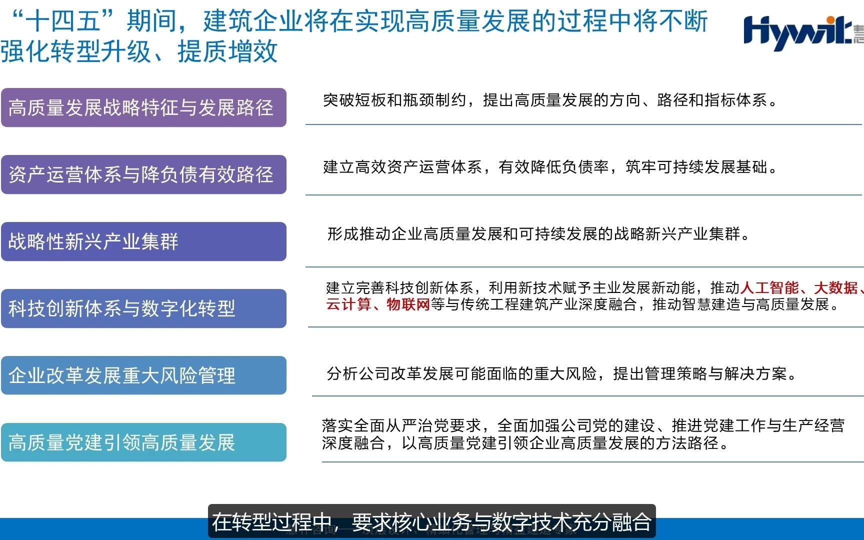 [图]建筑企业数字化转型发展之道——数字化转型顶层设计